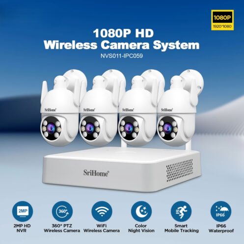 1080 HD Wireless Camera System- NVS011-IPC059