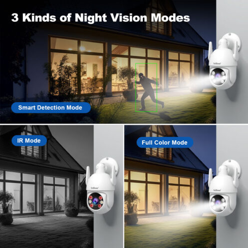 1080 HD Wireless Camera System- NVS011-IPC059 - Image 4