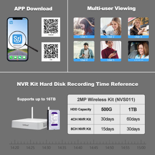 1080 HD Wireless Camera System- NVS011-IPC059 - Image 5