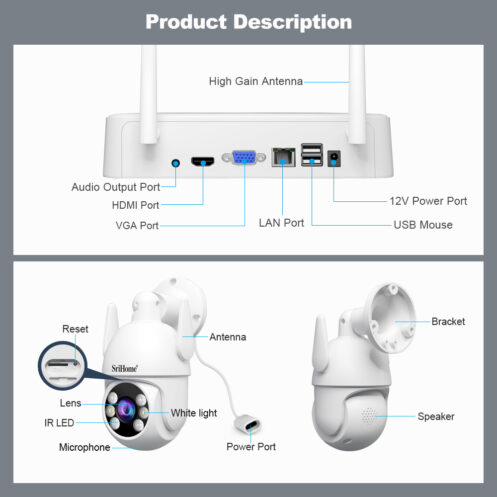 1080 HD Wireless Camera System- NVS011-IPC059 - Image 3