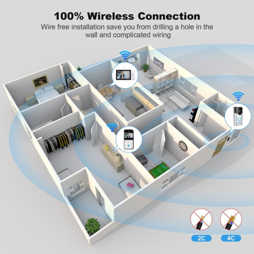 Wireless Video Intercom System-SH054-DH002 - Image 12