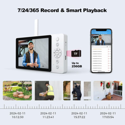Wireless Video Intercom System-SH054-DH002 - Image 2