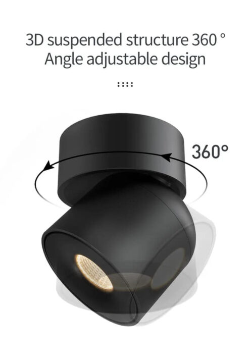 360° Surface Spotlight - Image 2