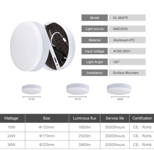 Surface Panel Light - Image 2