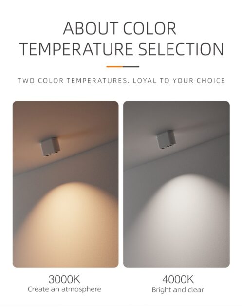 Surface Magnetic Adjustable Light - Image 4