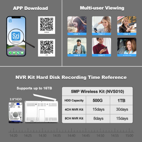 Wireless Camera Kit with 10" Touch Screen Monitor - Image 8