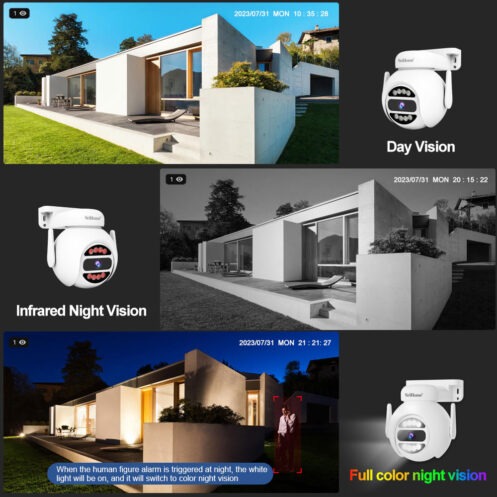 Wireless Camera Kit with 10" Touch Screen Monitor - Image 5