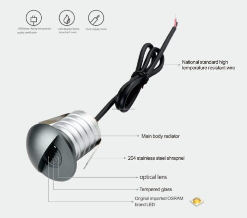 IP67 Inground Light - Image 4