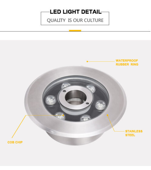 LED Fountain Light - Image 7