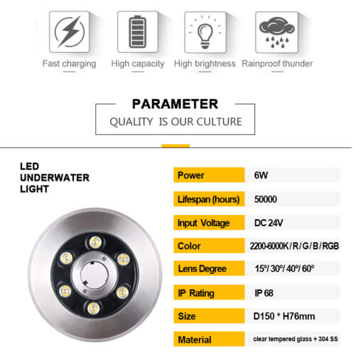 LED Fountain Light - Image 2