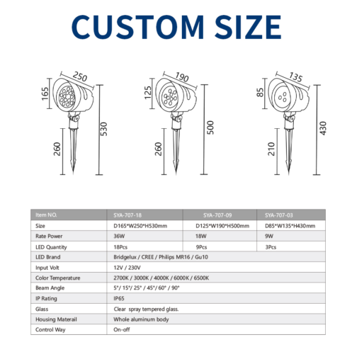 LED Garden Light - Image 5