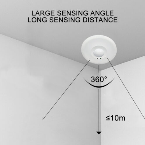 Human Sensor
