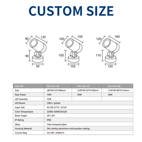 LED Projector Light - Image 3