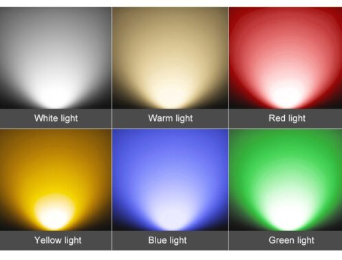 LED Projector Light - Image 9