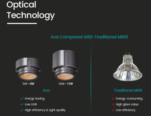 AVA Series Lighting - Image 13
