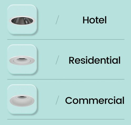 AVA Series Lighting - Image 2