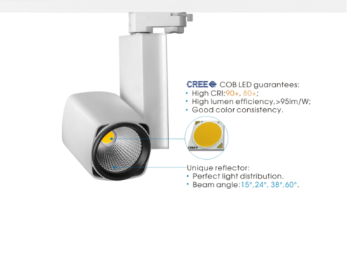 Biro Series Track Light