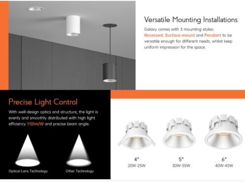 Galaxy Series Lighting - Image 9