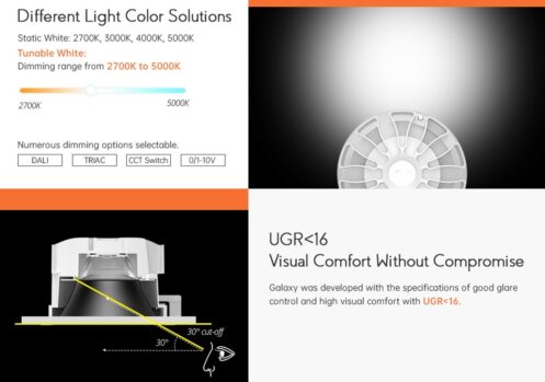 Galaxy Series Lighting - Image 7