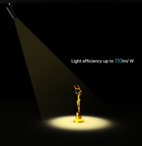 Imax Series Track Light