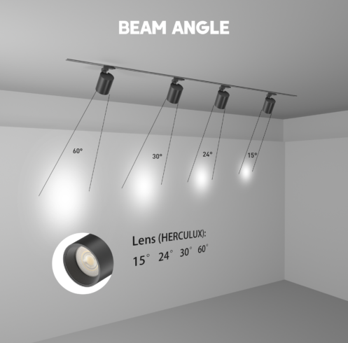 Imax Series Track Light - Image 5