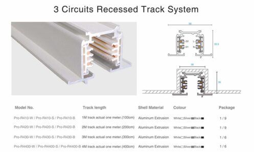 3-Phase 4-Wire Track Rail System - Image 2