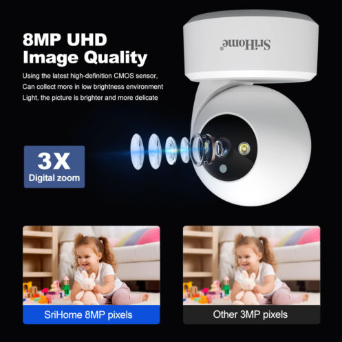 Wifi CC Camera - Image 6