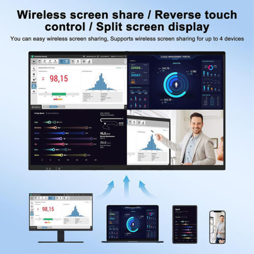 Touch Screen Interactive Whiteboard with Android & PC