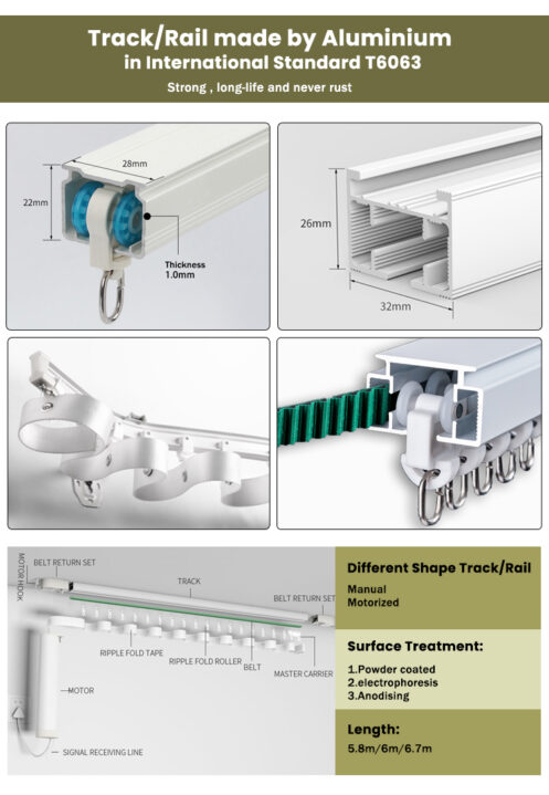 Motorized Fabric Curtain System - Image 4