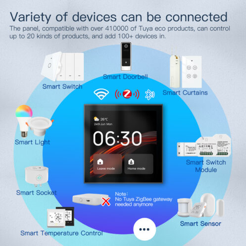 4"" touch smart voice control panel with built-in Alexa