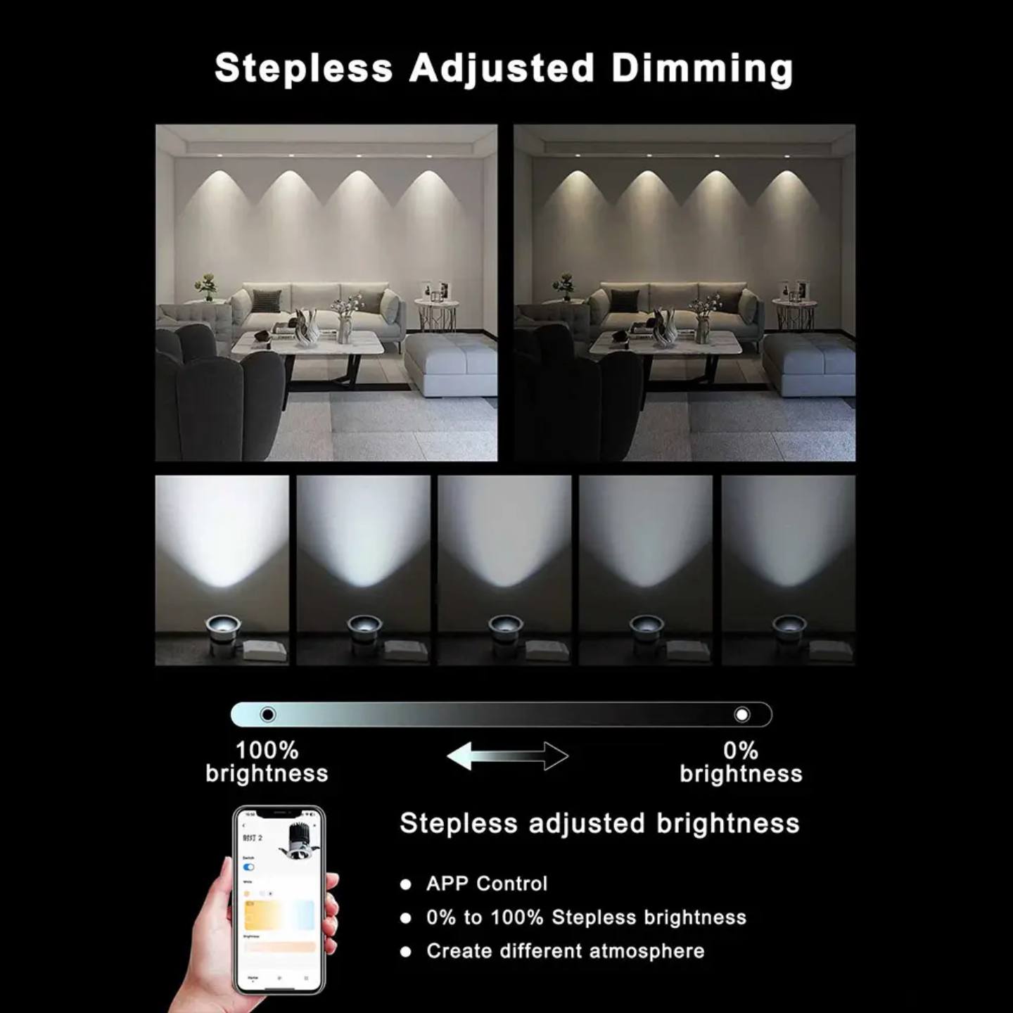 TUYA Zigbee Smart LED COB SPOTLIGHT - Image 5