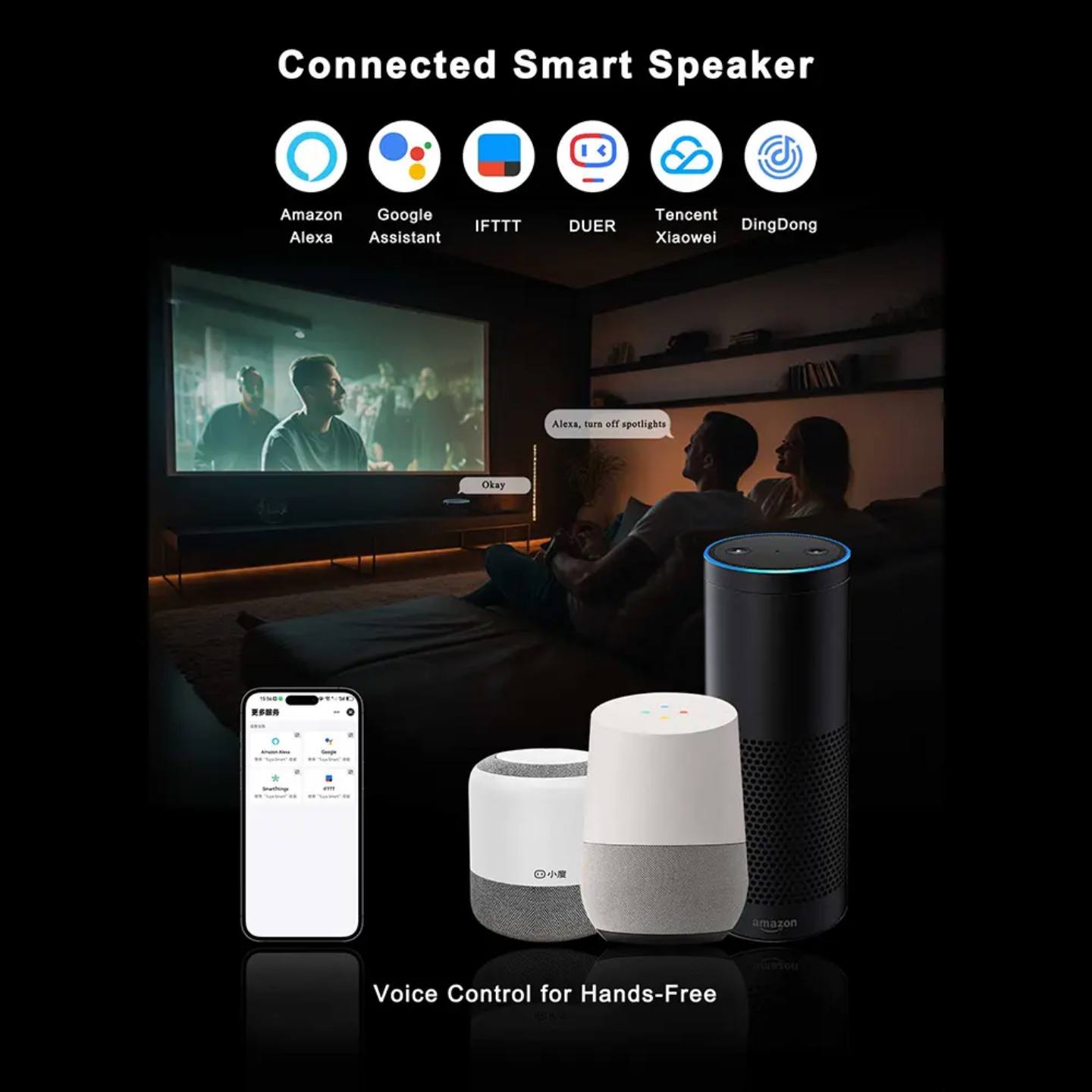 TUYA Zigbee Smart LED COB SPOTLIGHT - Image 3