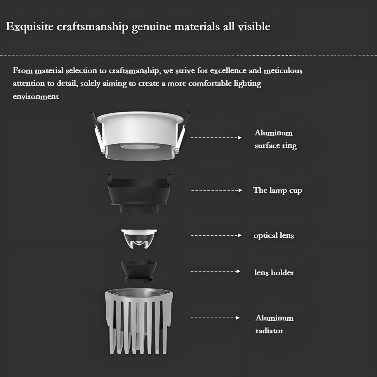 LED Frameless Curved Surface Spotlight - Image 4